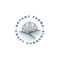 Botany Farms